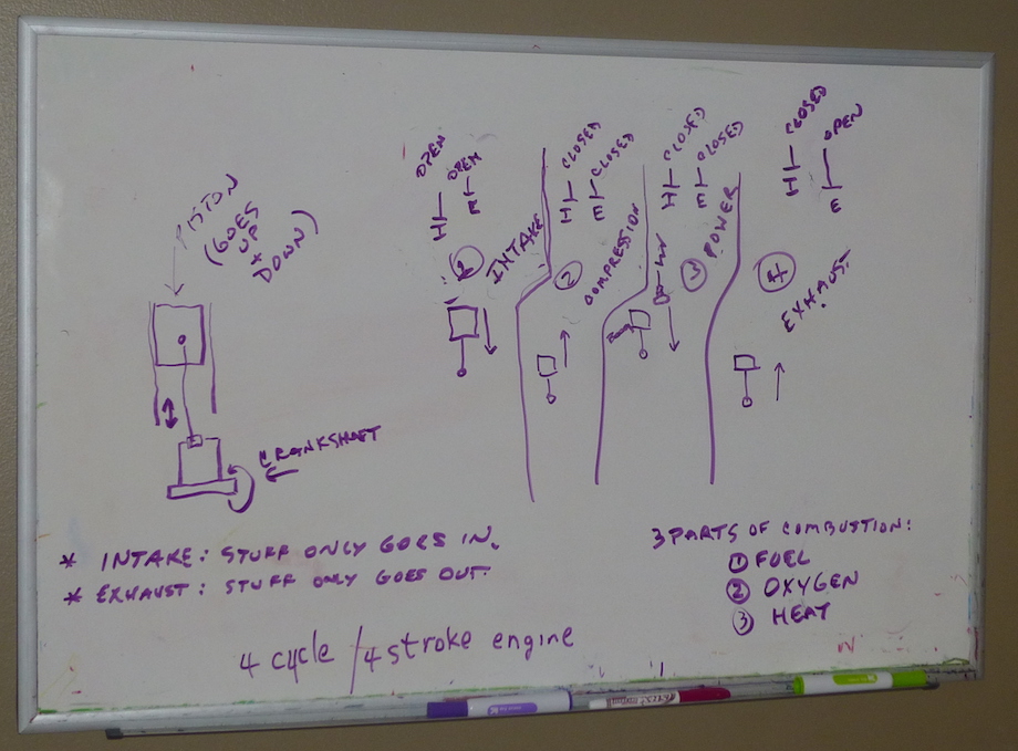 Building a model 4-stroke combustion engine from Smithsonian