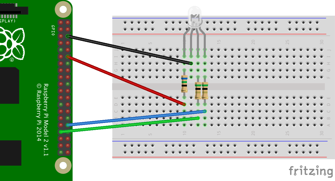 Using Pulse Width Modulation (PWM) on an RGB LED and the Raspberry Pi