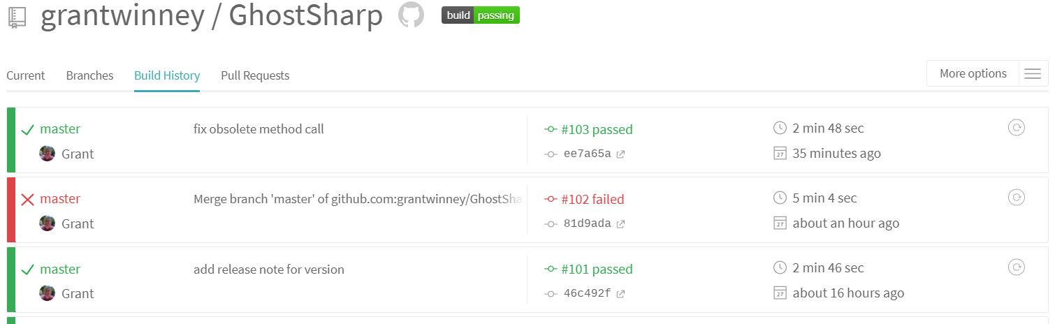 CodeFactor, Uploading Images via REST, and the Ghost Admin API v2.0