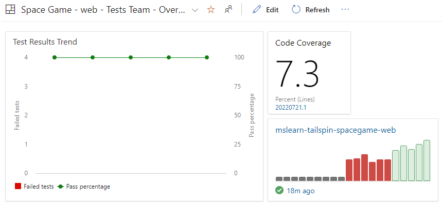 ESI: Building Apps with Azure DevOps - Running Tests